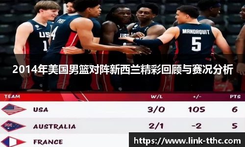 关键词3