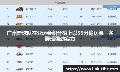 关键词2